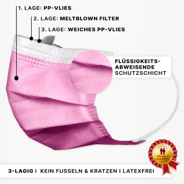 arnomed mundschutz typ iir op mundschutz mit gummiband i pink