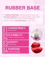 Lunamoon Rubber Base