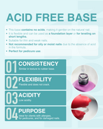 Lunamoon Acid Free Base (Säurefreie Base für Gel-Lack)