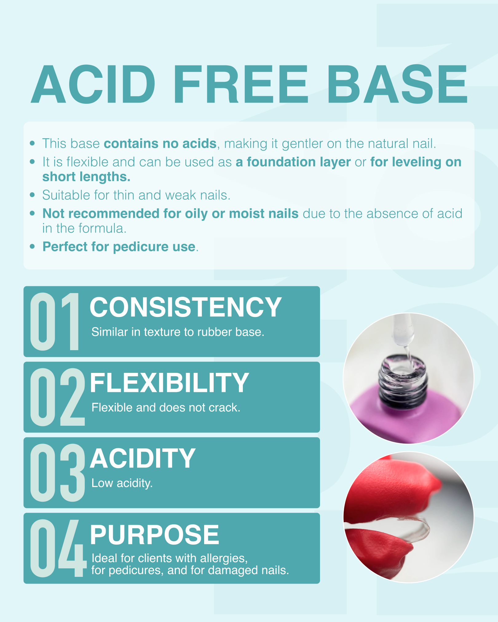 Lunamoon Acid Free Base (Säurefreie Base für Gel-Lack)
