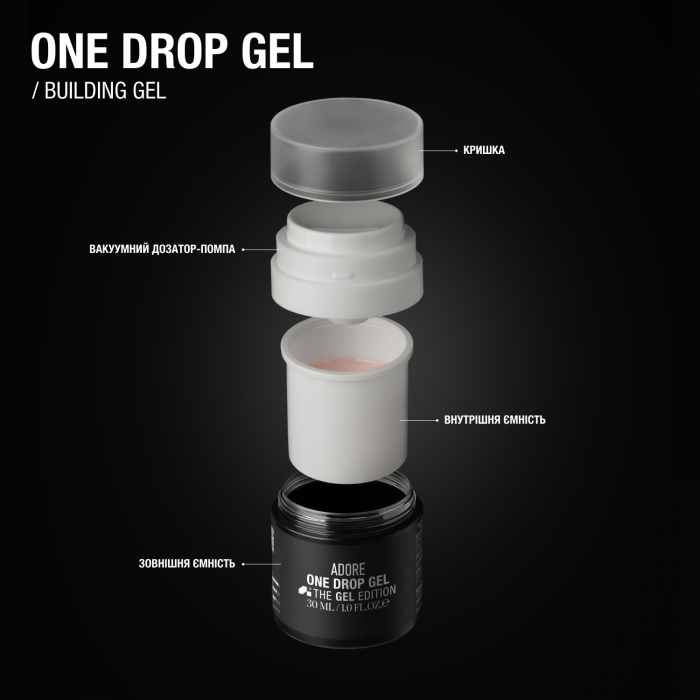 Adore Building Gel "One Drop Gel" clear, 30g