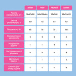 Microstop MU-SMART Rose – Ultraschallreinigungsgerät
